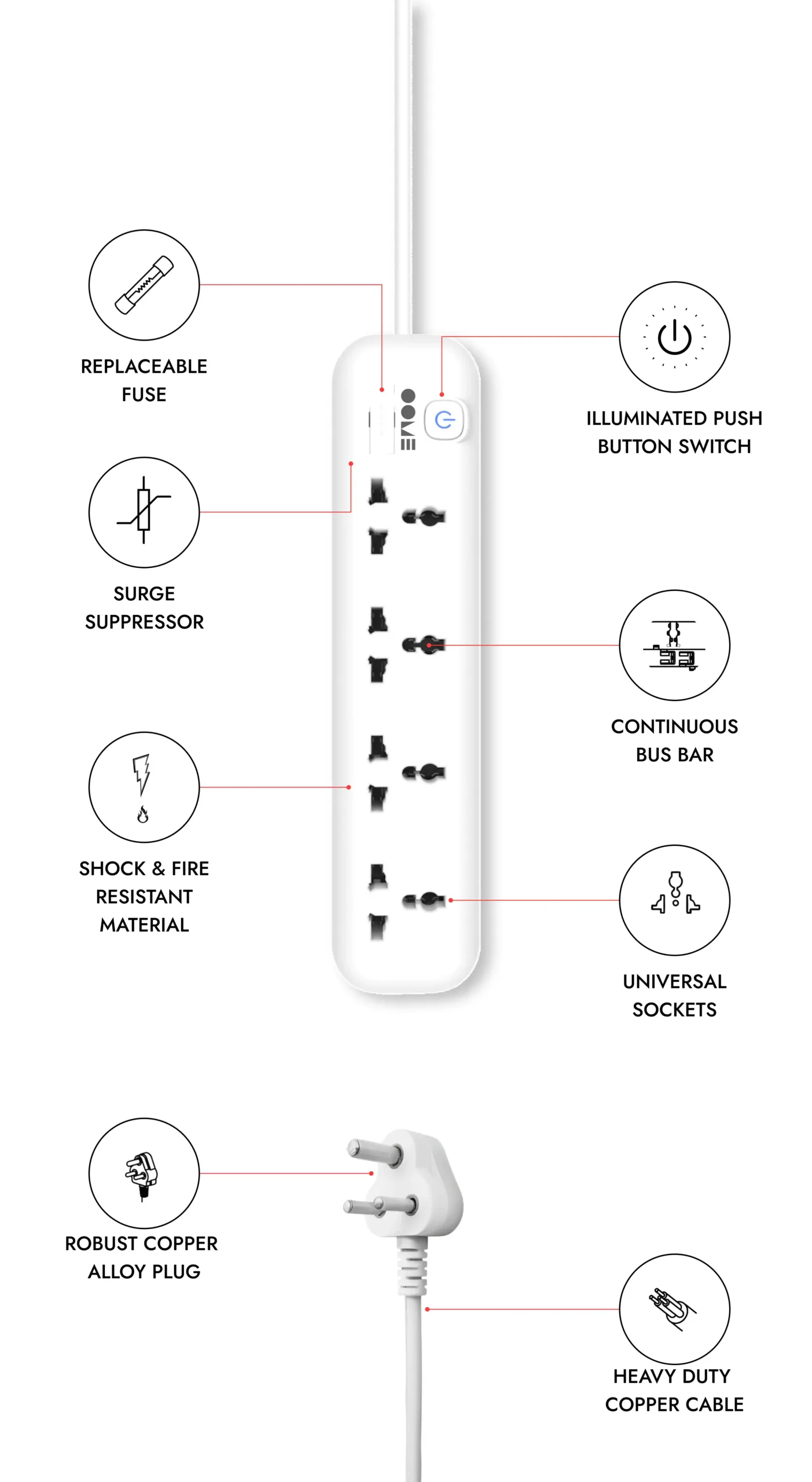 Fire-resistant plastic power strip OOME fire-resistant plastic power strip, designed with V2-grade nylon for enhanced safety and durability, protecting devices from fire hazards.